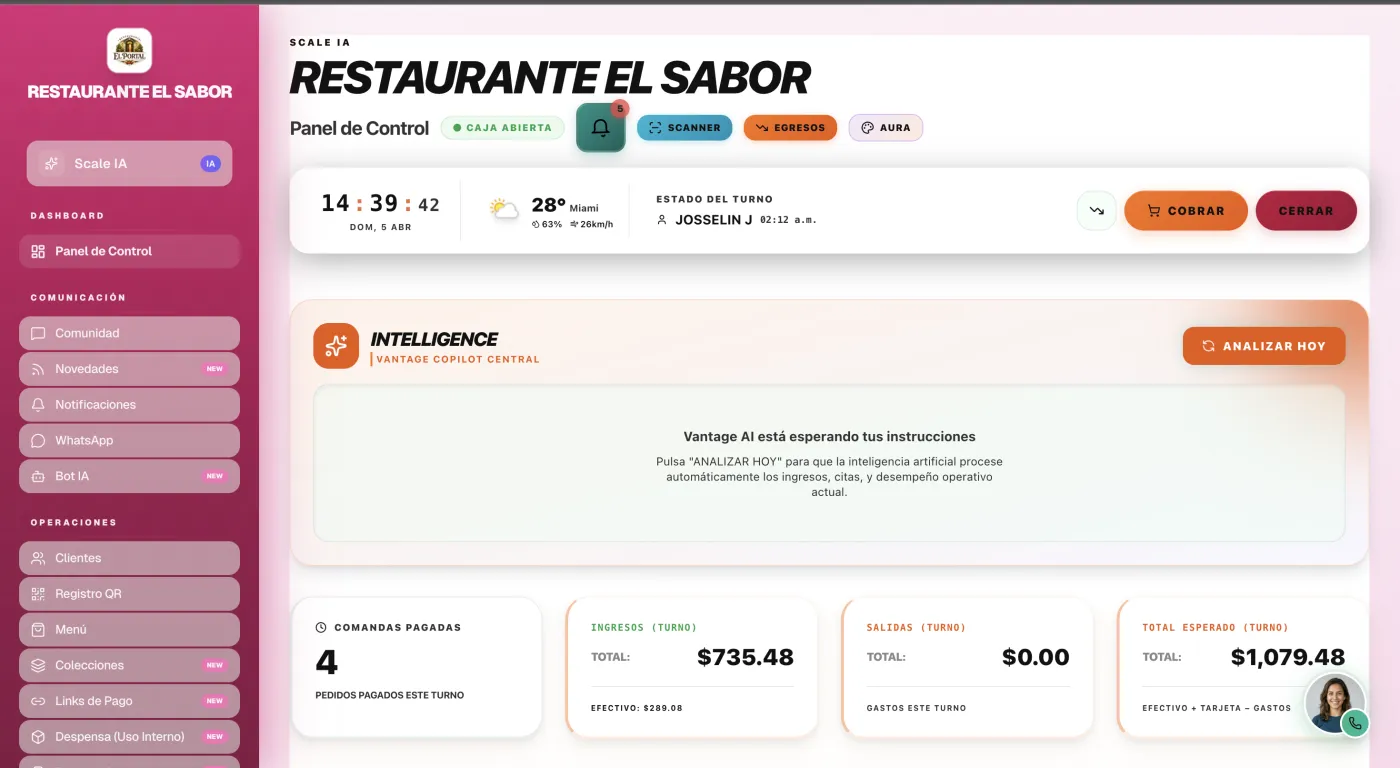 Panel de control del restaurante — ingresos, comandas pagadas y análisis IA
